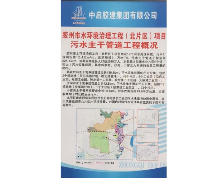 Jiaozhou Water Environmental Treatment Project (North Area)